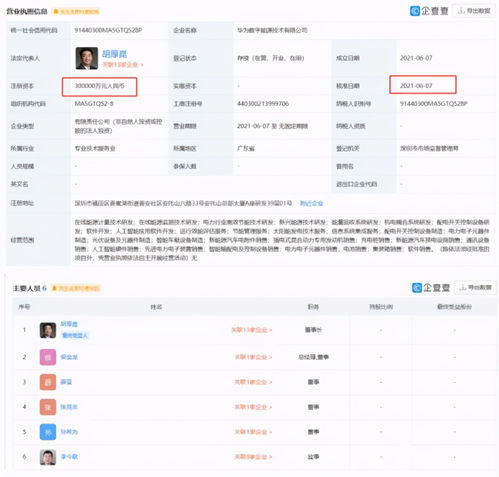 华为成立新公司，30亿重注布局新兴能源技术研发的战略深意